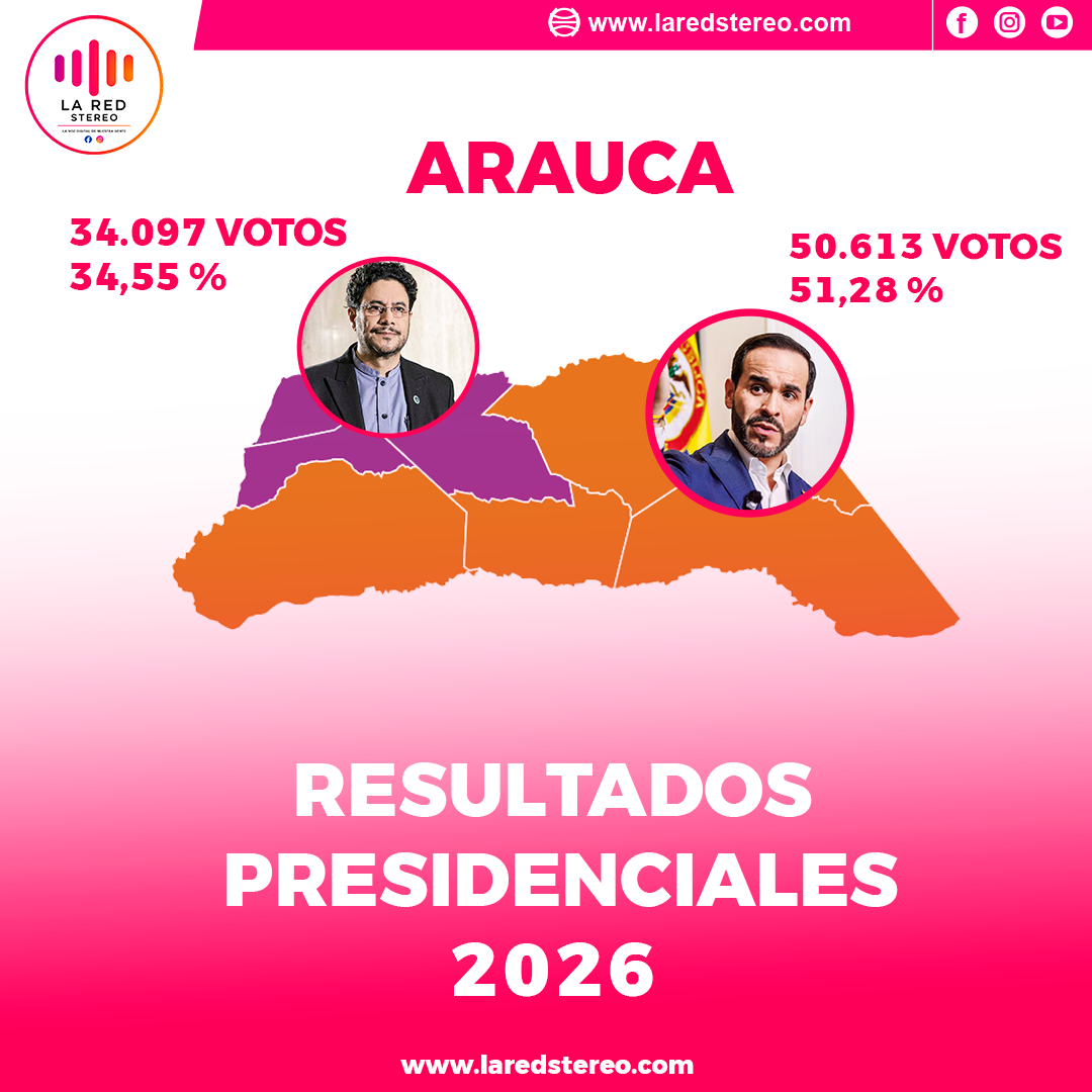 Resultados por municipios en Arauca