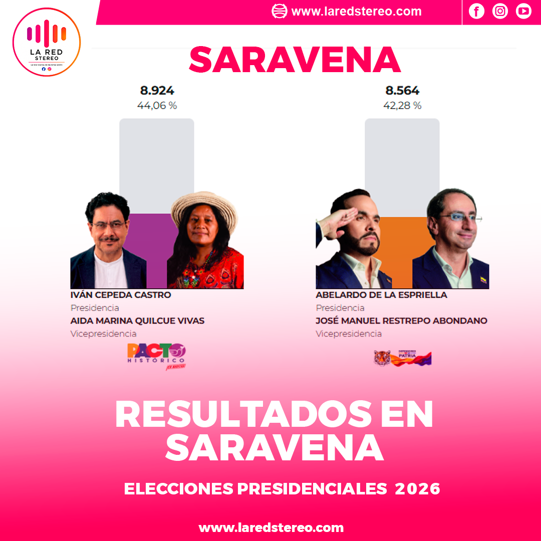 Resultados en Saravena Elecciones Presidenciales 2026